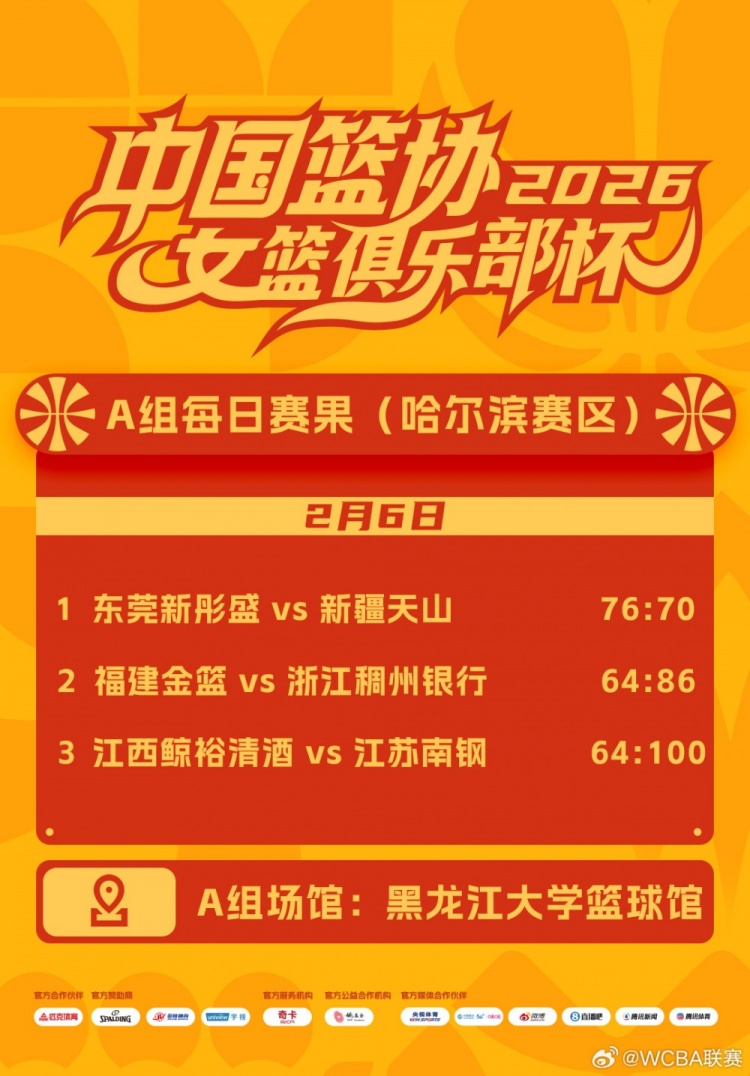 99贵宾会官网-WCBA联赛2026年中国篮协女篮俱乐部杯 ​​​2月6日赛果来啦